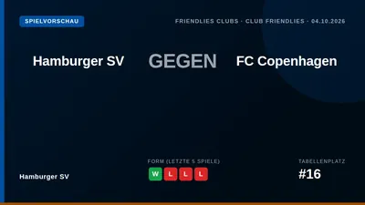 Hamburger SV use the international break for a friendly against Danish champions FC Copenhagen to work on form after a...