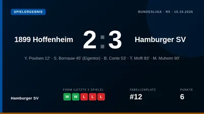 Miro Muheim erzielte in der Nachspielzeit den 3:2-Siegtreffer für den Hamburger SV und krönte damit ein Comeback
