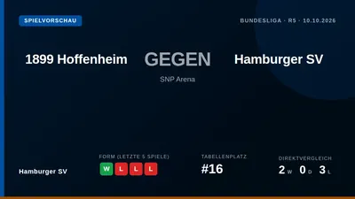 Hamburger SV travel to face Hoffenheim on a two-game winning run but must improve their 16th-place standing and avenge a...
