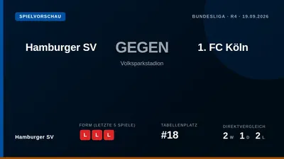 Nach drei deutlichen Niederlagen in Folge empfängt Hamburger SV den 1